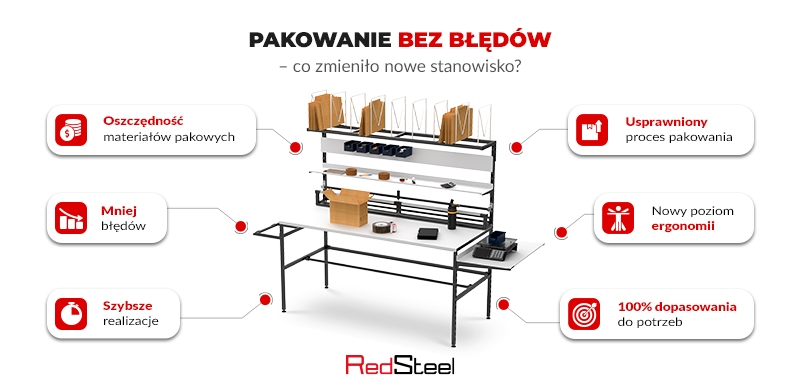 RealizacjaRedSteel19082025