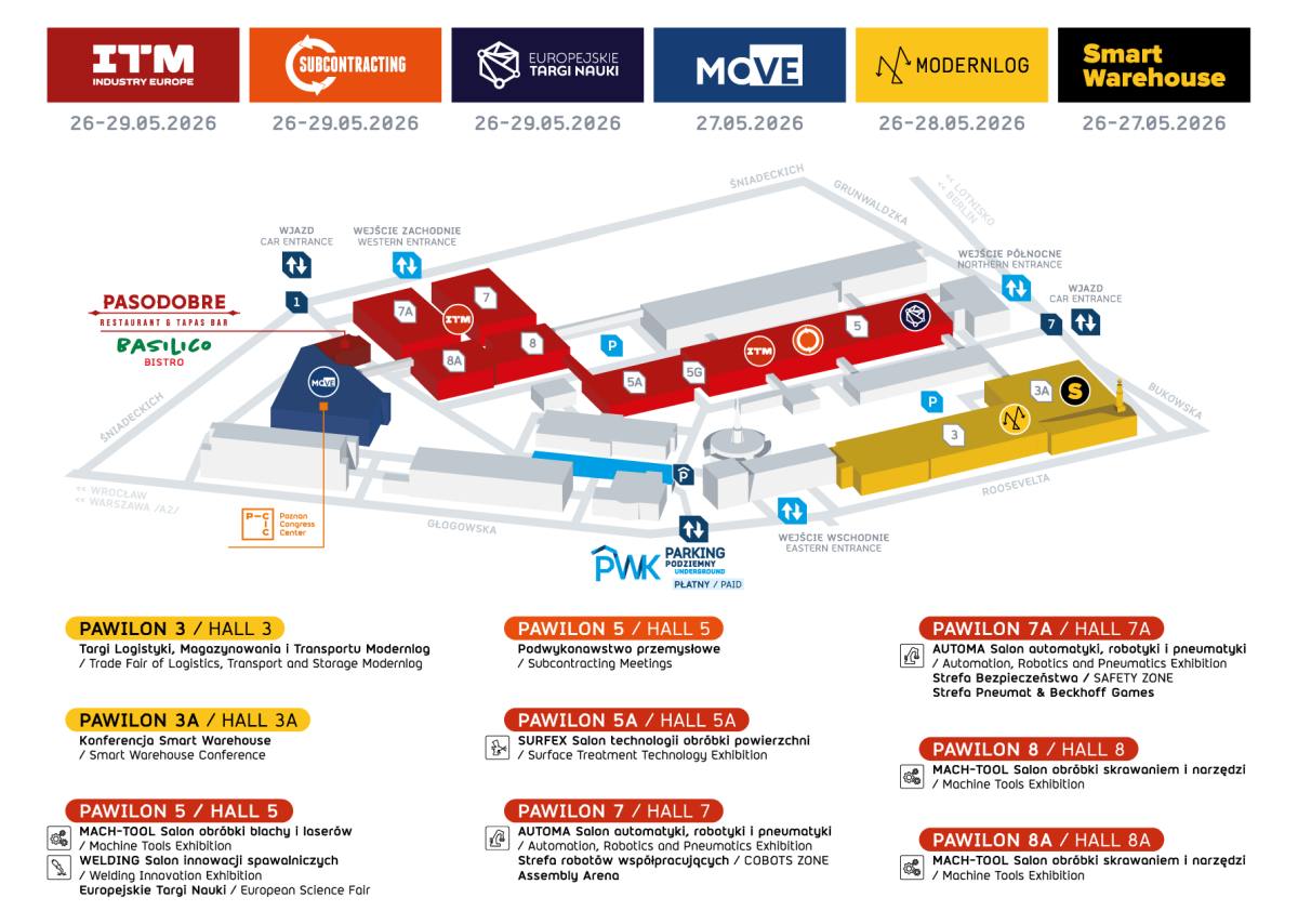ITM Industry Mapa 2026