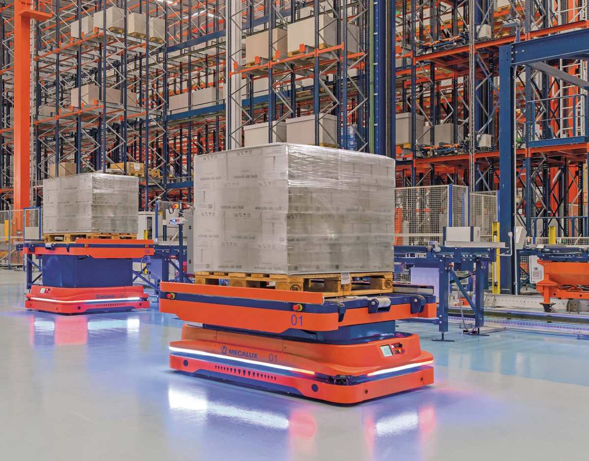 Mecalux AI Magazyny Sztuczna inteligencja