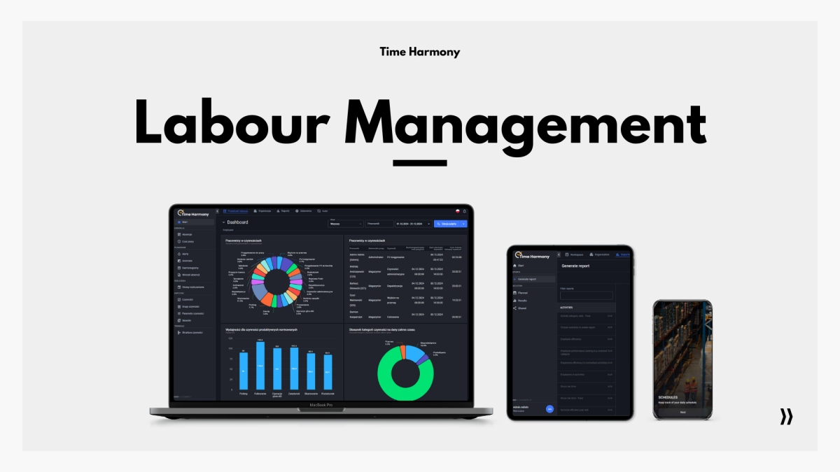 Time Harmony Dashboard Tablet Labour Management