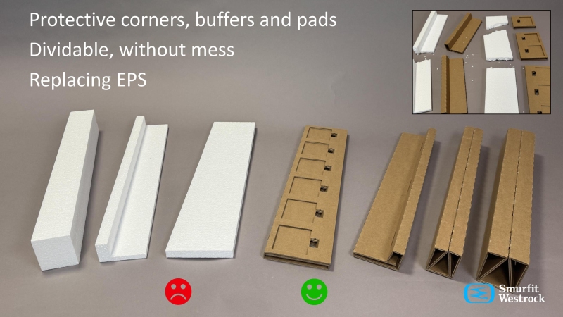 Smurfit Westrock