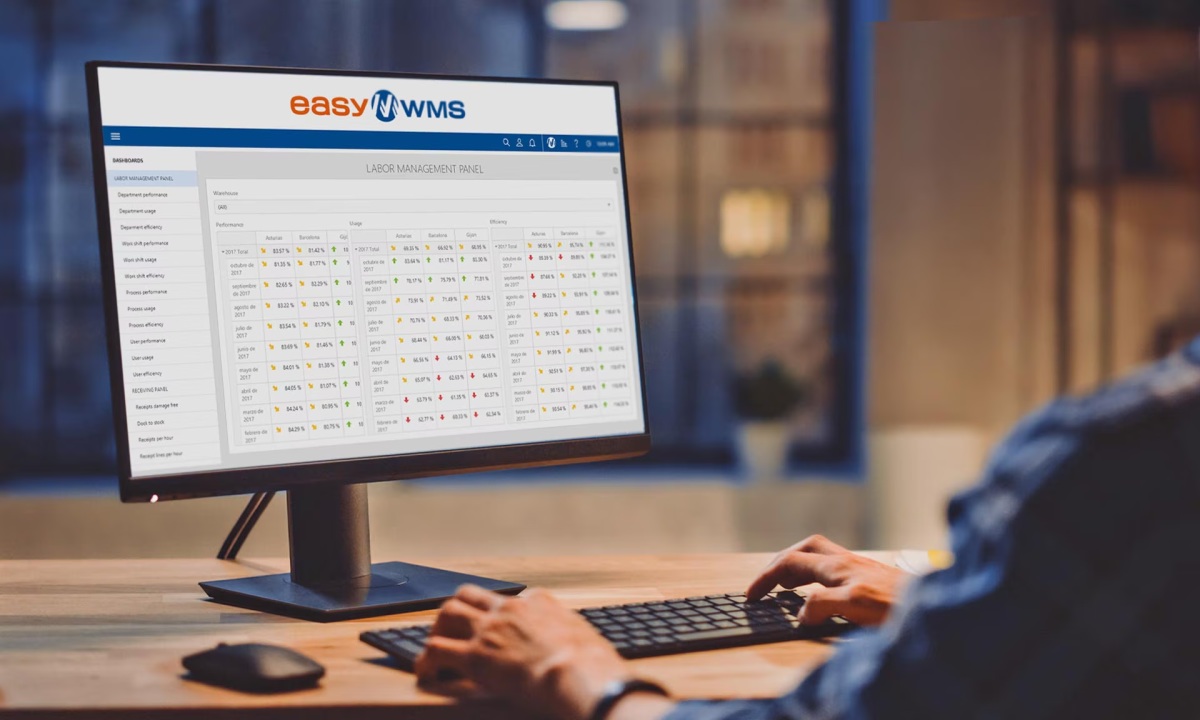 Mecalux Easy WMS WARE UK