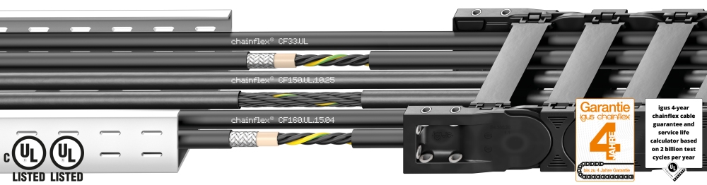 e-loop Przewody